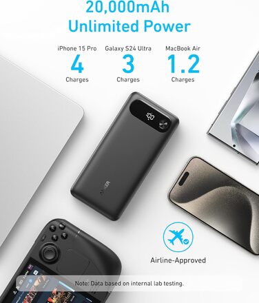 Powerbank Anker 20000mAh з вбудованим USB-C кабелем, 87W, 1 USB-C та 1 USB-A, для MacBook, iPhone, Samsung, Switch та інших пристроїв (Чорний)