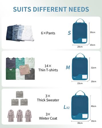 Органайзери для валіз ECOHUB (набір 4 шт) з мітками, екологічні, з перероблених матеріалів, для рюкзаків та валіз, з міцною сіткою, тревел-органайзери (зелений, блакитний)