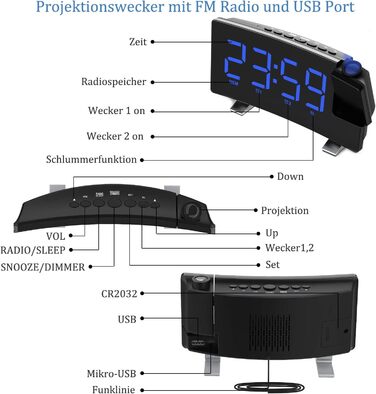 VORRINC Projection Alarm Clock, Digital Alarm Radio with 180° Projection, USB Port, Dual Alarms, Snooze, 12/24H, 3 Projection Brightness with Automatic Dimmer, for Bedroom Ceiling (Blue)