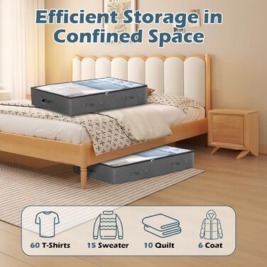 5 штук комода під ліжко Withosent 90л, коробки для зберігання під ліжко з флісу, складні сумки для зберігання одягу, постільної білизни, ковдр, подушок, 5 шт./90л