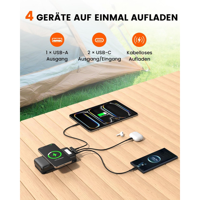 Power bank FEELLE 27000mAh з сонячною зарядкою та швидкою зарядкою 22.5W USB-C, чорний