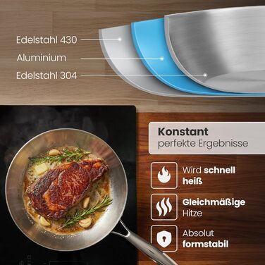 Сковорода нержавіюча сталь 24 см Edelstahlpfanne – для індукції, професійна, універсальна. Підходить для стейків та пасти, без покриття PFOA/PTFE/PFAS, жароміцна.
