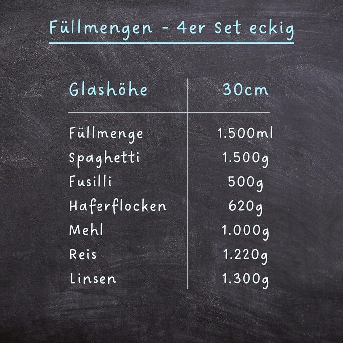 Скляні банки для зберігання з кришкою, кутові - набір 8 шт. - об'єм 5,2 л, посилена скляна тара, герметичні контейнери для продуктів, кухонні органайзери