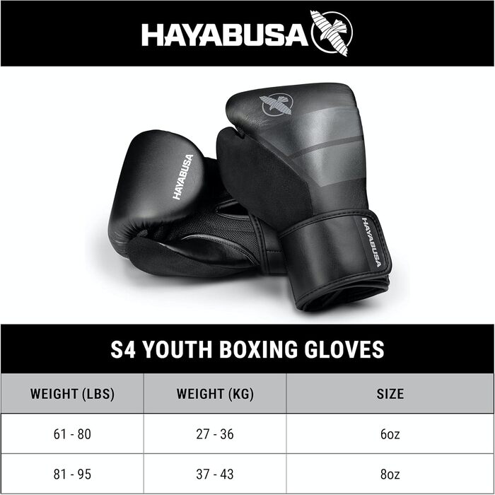 Боксерські рукавички Hayabusa S4 для юніорів (6oz, синій)