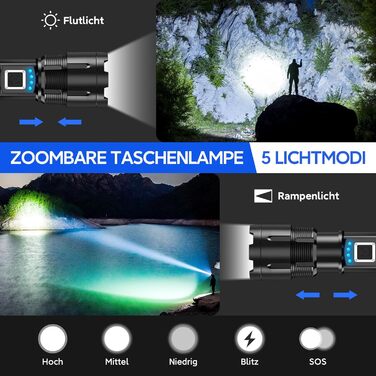 Ліхтар LED акумуляторний XHP70.2 1000000 люменів, 5 режимів, IP67, Zoom, для кемпінгу та активного відпочинку