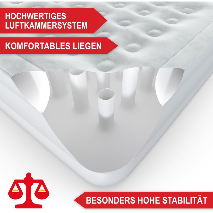 Надувне ліжко самонадувне - для 2 осіб - 203 x 152 x 46 см - з електричним насосом - надувне ліжко для гостей, надувається за 3-5 хвилин - вбудована подушка (Білий)