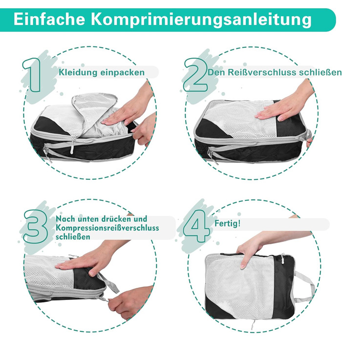 Набір кубиків-органайзерів для подорожей MEUVO - 5 шт., чорний. Компресійні сумки для валізи або рюкзака, водонепроникні