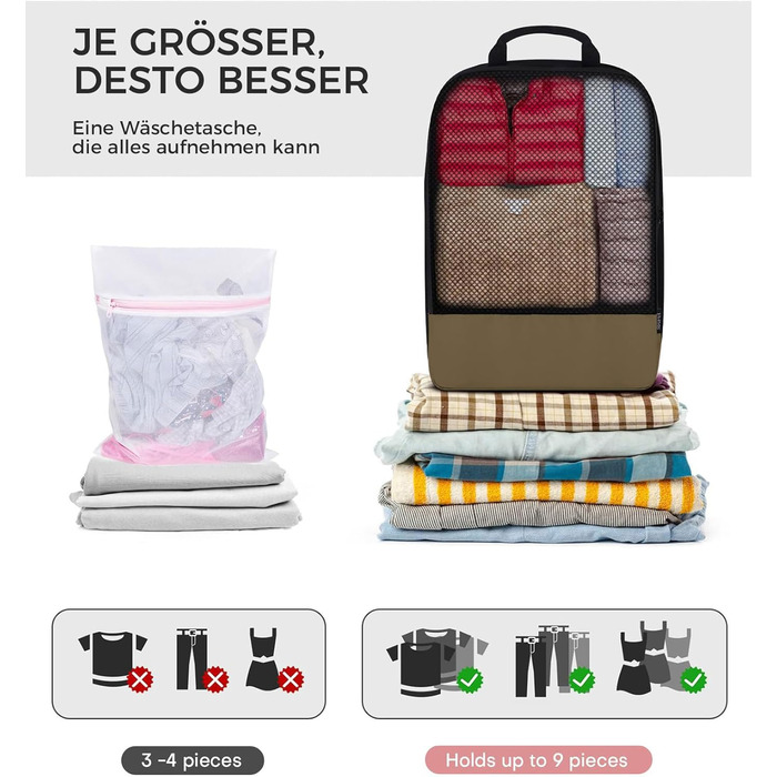 Набір кубиків для пакування багажу BAGLHER - Компактні органайзери для подорожей, водонепроникні сумки (Коричневий)