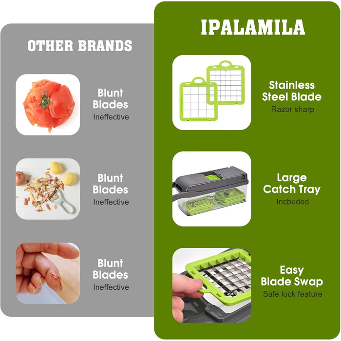 Ручний овочевий слайсер 16-в-1: набір для нарізання овочів та фруктів з 7 насадок, кубики, слайси