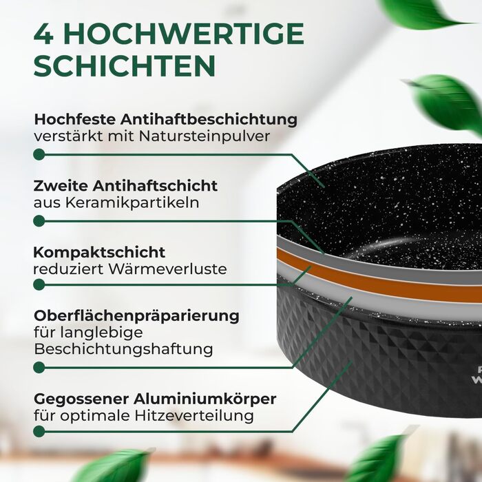 Набір каструль Pela Welle® Induktion [15 предметів, керамічне покриття] з кухонними аксесуарами, антипригарні каструлі для індукційних плит | Чорний колір | Набір каструль | Набір каструль для індукції | Каструлі | Набори каструль