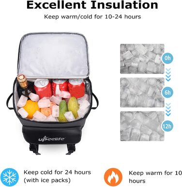 Рюкзак-холодильник Upeelife 30L з підкладкою для пікніка, чорний камуфляж, для кемпінгу та пікніків