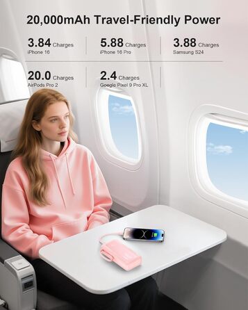 Портативний зарядний Power Bank 20000mAh з LED дисплеєм (2026 Upgrade), рожевий, 6 виходів, 2 входи, 22,5W