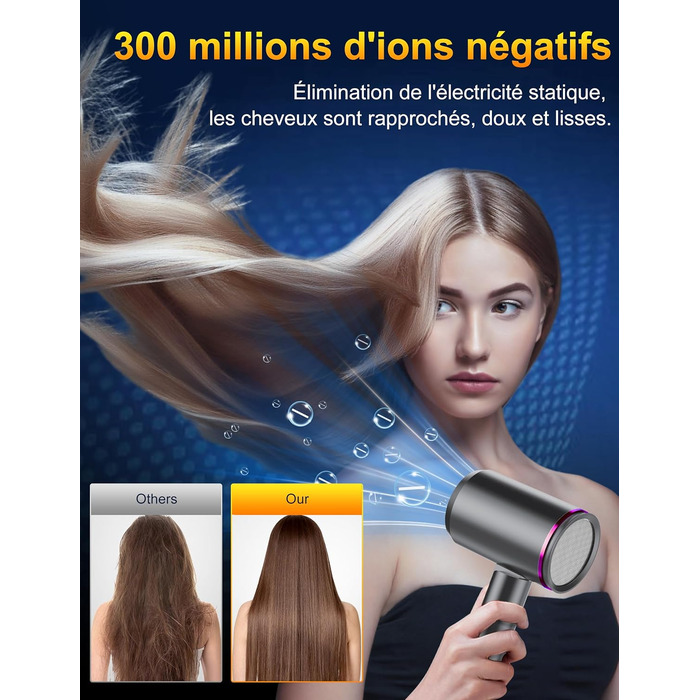 Фен Föhn 2400W з іонізацією, складний, для професійного та домашнього використання. Швидка сушка, гаряче/холодне повітря, мотор AC, дифузор, сумка (Сіро-фіолетовий)