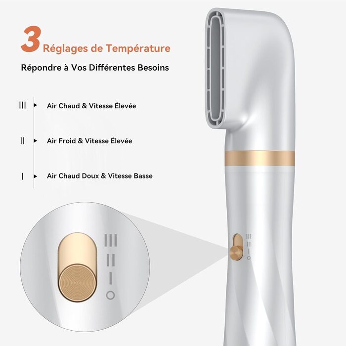 Air Styler: 5-в-1 Мультистайлер для волосся - фен-щітка, 800W, для об'єму, локонів, випрямлення та сушіння (Золотий)