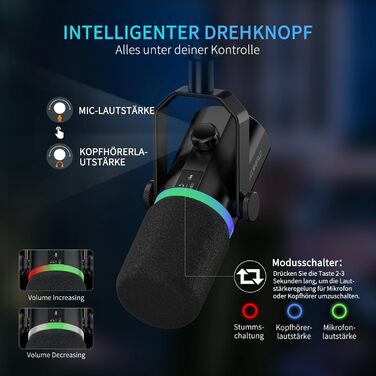 Мікрофон FEELWORLD PM1 XLR/USB з RGB-підсвічуванням для запису подкастів, геймінгу та YouTube. З підсвічуванням RGB, регулятором гучності та навушником.