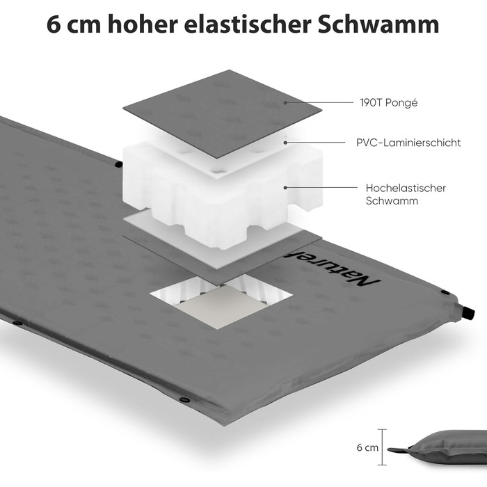 Кемпінговий килимок Naturehike з самонадувною подушкою, 6 см, сірий. Підходить для кемпінгу, подорожей з рюкзаком та автотуризму