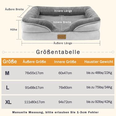 Orthopedic Dog Bed for Large Dogs - Dog Basket, Dog Sofa, Washable with Oval Foam, Dog Couch with High Rim and Non-Slip Bottom for Large Dogs, 111x80cm