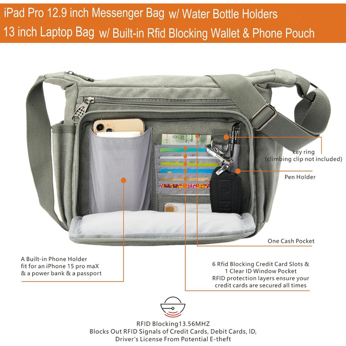 Чоловіча сумка-рюкзак W&G Traveler з RFID захистом, відділенням для ноутбука 13 дюймів, кишенями для телефону та документів, сірий колір