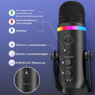 USB мікрофон Zealsound RGB для ПК, iPhone, стримінгу, YouTube, Discord, PS5, Mac. Підтримка USB-C та Lightning, шумозаглушення, Plug & Play
