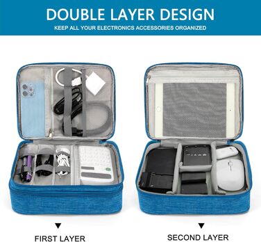 Водонепроникна сумка-органайзер для електроніки 2 відділення, 27x20x8 см, блакитна