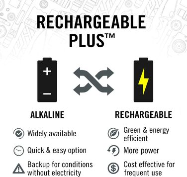 Налобний ліхтар Coast XPH30R 1200 лм, фокус, USB-C, акумуляторний, магніт, чорний