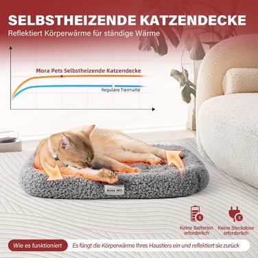 Самогріюча котяча деки Mora Pets: тепла, м'яка, 52x58 см, сіра. Самогріюча деки для котів та собак.