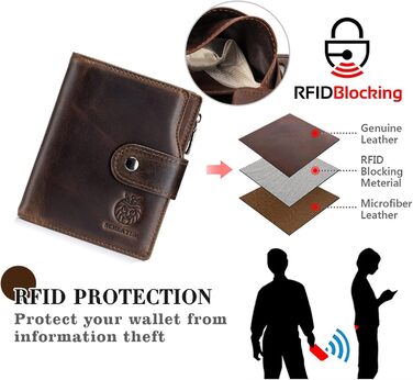 MsiDtsoy Leather Wallet for Men, with RFID Protection, Genuine Leather Wallet for Men, Cardholder, Wallet, Billfold, Vertical Leather Wallet, Vintage Leather Cardholder with Gift Box