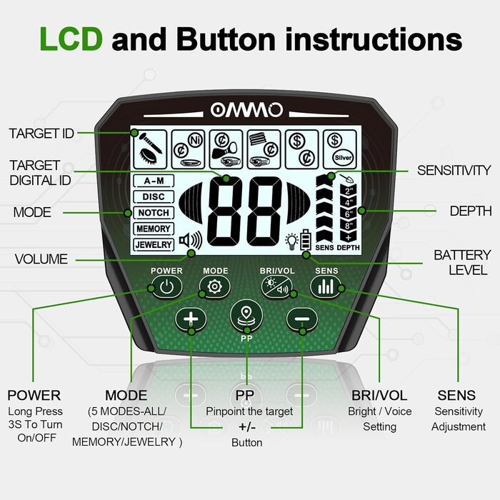 Металошукач OMMO Profi Set: 6 режимів, водонепроникний, LCD дисплей, висока чутливість, для дорослих та дітей