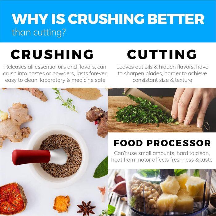 Набір для стукання (толкушки) EZ-Grip з червоного силікону та порцеляни, 11.5 см