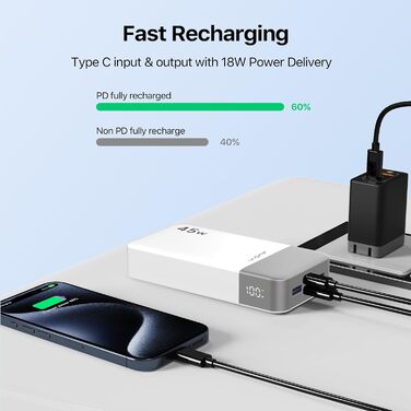 Power Bank JUOVI 20000mAh з швидкою зарядкою 45W, 2xUSB-C, 2xUSB-A, LED-індикатор, для телефону, ноутбука, планшета - білий J2621