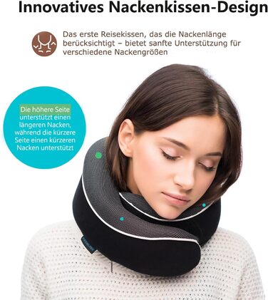 Proglobe Neck Pillow, Travel Pillow 100% Memory Foam, Orthopedic Neck Support, Ideal for Travel by Airplane, Car, Train, with 3D Sleep Mask, High-Quality Mesh Bag (Black)