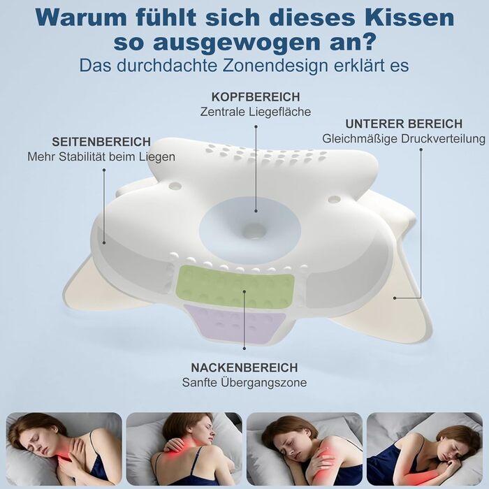 Подушка для шиї та голови з 3D-підтримкою шиї, CertiPUR-US та OEKO-TEX сертифікацією, для тих, хто спить на боці, спині та животі. Дихаюча, знімний та пральний чохол.