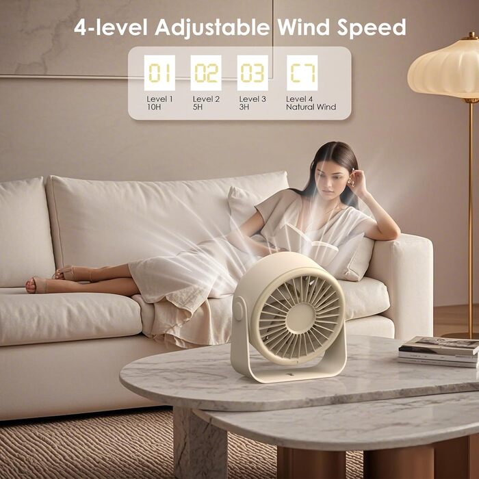 USB вентилятор Minthouz 3000mAh з LED-дисплеєм, 4 швидкості, поворотний, для офісу, спальні, на вулицю