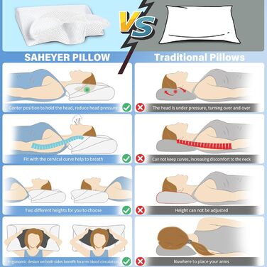 Подушка для шиї Saheyer з Memory Foam, 2-в-1: підтримка шиї, подушка для голови, для сну на боці, на животі та на спині, знімний та дихаючий чохол, 59 * 43 * 12/15 см, сіро-білий