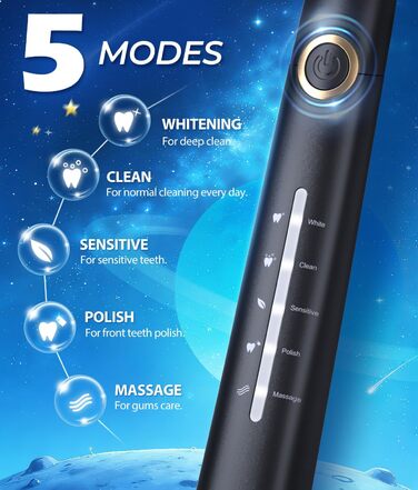 Звукова зубна щітка Schallzahnbürste для дорослих, 8 насадок, 40000 об/хв, 5 режимів, до 30 днів роботи, швидка зарядка, IPX7 водонепроникна, чорна