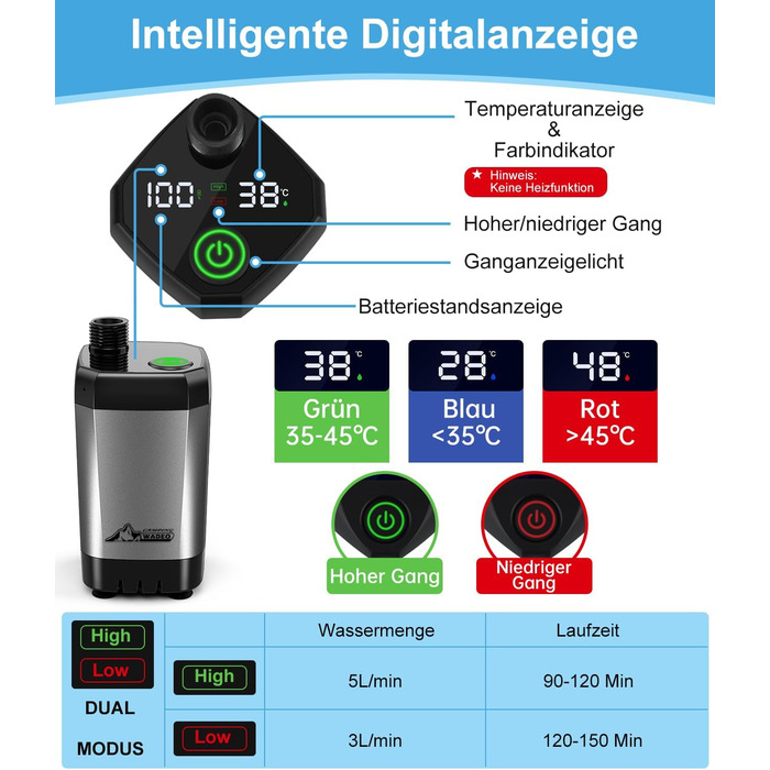 Портативна душова кабіна WADEO для кемпінгу з акумулятором та насосом, 6000-8000mAh, мобільний душ для відпочинку, подорожей, автомийки, сірого кольору, з індикатором температури та заряду акумулятора