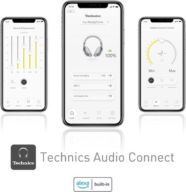 Навушники Bluetooth Technics EAH-A800E-S сріблясті з шумозаглушенням та мікрофоном, складані, Over-Ear