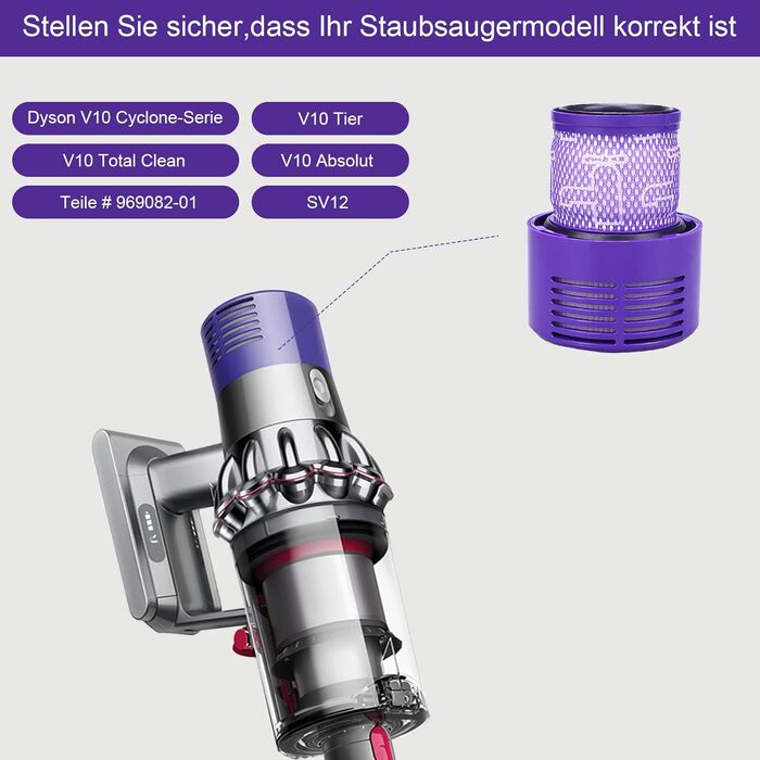 Dyson V11 & V15 Dust Bin Replacement - Compatible with SV14, SV17, SV15, SV22, SV28 Models - Fits Part Numbers 970050-01 & 965443-01