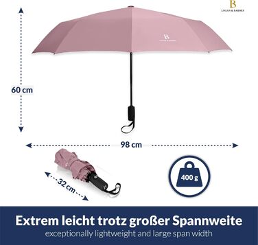 Зонт LOGAN & BARNES Boston (рожевий) - штормовий, з тефлоновим покриттям, до 140 км/год