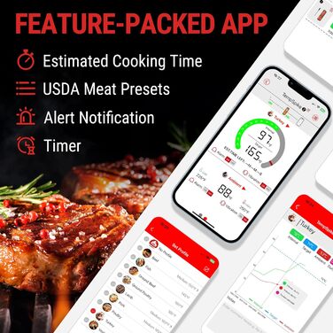 ThermoPro TP961 Бездротовий термометр для м'яса з Bluetooth, 150м, IP67, для приготування на грилі, в духовці, ротісерії, мийка в посудомийній машині (червоний)