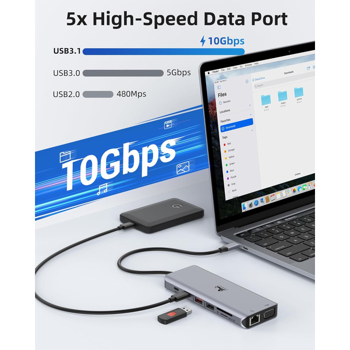 Док-станція USB-C для ноутбука з підтримкою 2 моніторів (Dual Monitor), 8 в 1: HDMI, DisplayPort, Ethernet, PD 100W, USB 3.0, сумісна з Dell, HP