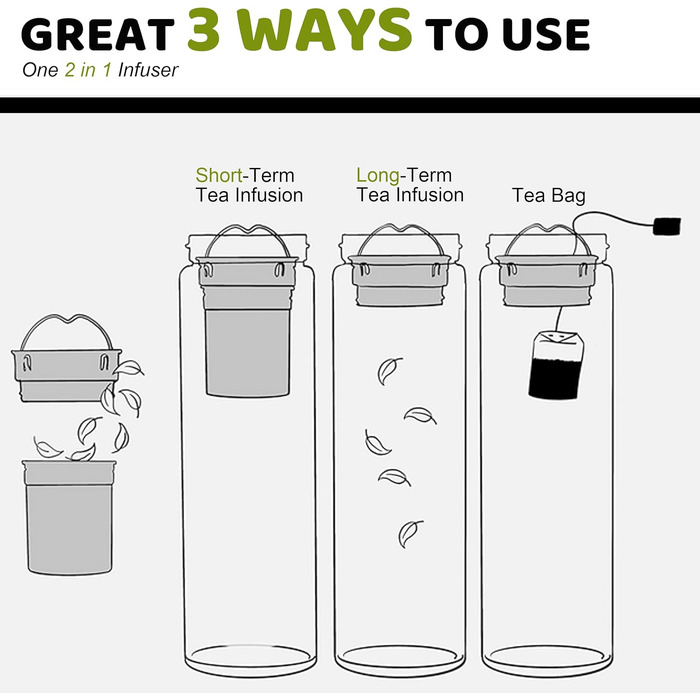 Double-walled glass tea bottle 1 liter with 2-in-1 stainless steel strainer to go, 1000ml large volume, tea bottle 100% leak-proof 1 l (500ml (Anytime))