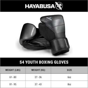 Боксерські рукавички Hayabusa S4 для юніорів (6oz, синій)