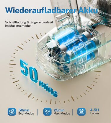 Бездротовий акумуляторний пилосос 25000Pa, 175W, 50хв, з антизаплутувальною насадкою та самостійним паркуванням, легкий ручний пилосос для прибирання килимів, твердих підлог та шерсті тварин, блакитний