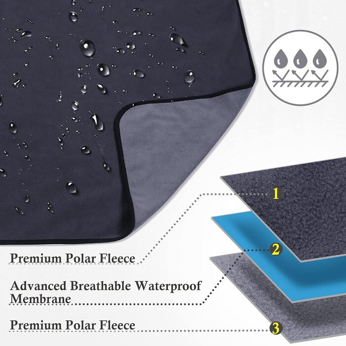 Водонепроникний коврик для собак PETTOM 152x127 см, м'який коврик для великих та маленьких собак, захисний коврик для дивану, ліжка, автокрісла, меблів - прання до 30°C (L, сірий, Medium)