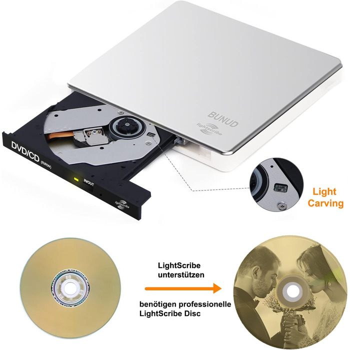 Зовнішній DVD-накопичувач BUNUD Lightscribe для Mac та Windows: USB 3.0 Type-C, DVD-записувач з картридером SD/TF та 2 USB-портами для MacBook, iMac, ноутбуків та PC