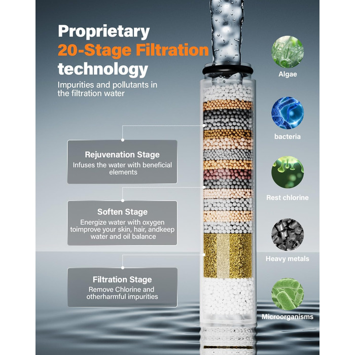 Фільтр для душу Cobbe з шлангом, душова лійка високого тиску з 6 режимами, економна душова лійка з шлангом, ручна лійка з фільтром від накипу для жорсткої води, хлору, чорна (хром63)