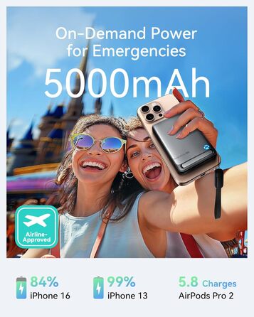 Power Bank INIU Magsafe 20W (5000mAh) з магнітним кріпленням, Qi2, USB-C, стійка, для iPhone 16/15/14/13/12 (Рожевий)
