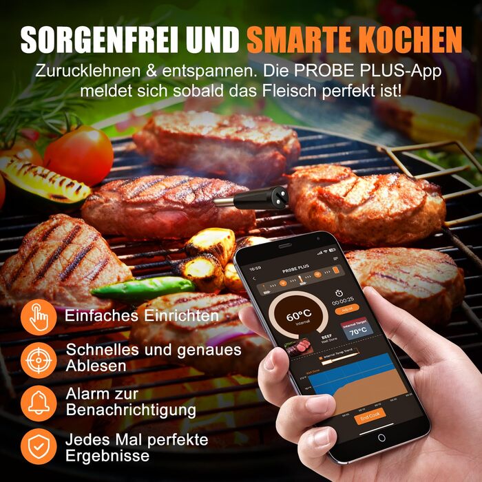 INSMART Wireless Meat Thermometer, Bluetooth Grill Thermometer 100m, IPX7 Waterproof Roasting Thermometer with Smart APP, Cooking Meat Thermometer for Oven, Grill, Smoker, Rotisserie, Air Fryer
