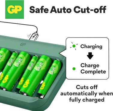 Зарядний пристрій для акумуляторів GP Charge&Save AA AAA з USB-C, 4 слоти, швидка зарядка, LED-індикатор, компактний дизайн